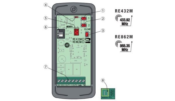 Came RE432M schema